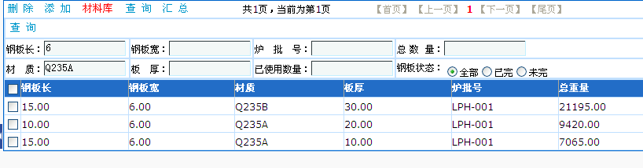 下料
